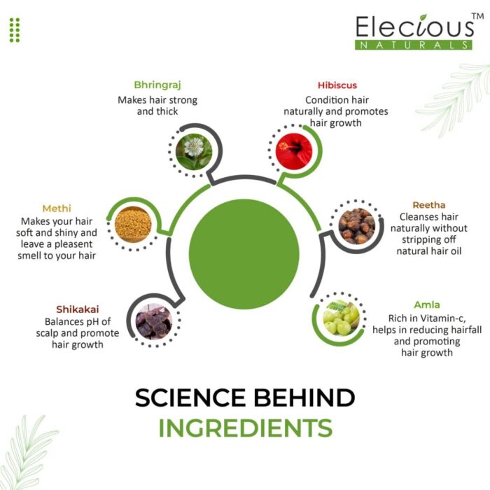 Elecious Naturals Complete Hair care Kit - Includes 6 products [VALUE PACK]