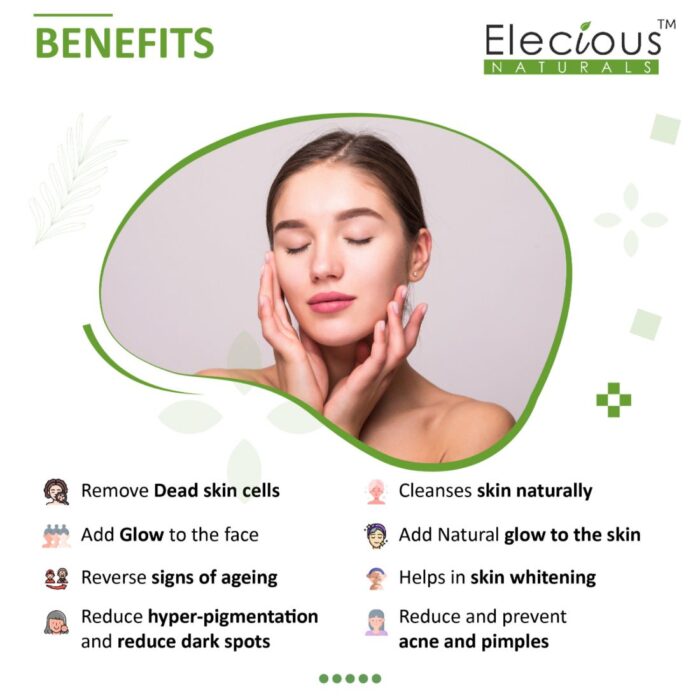 Elecious Naturals Complete Skin care Kit - Contains 6 product [VALUE PACK]