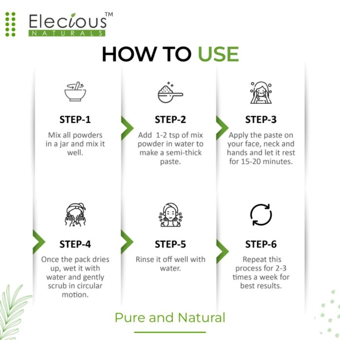 Elecious Naturals Complete Skin care Kit - Contains 6 product [VALUE PACK]